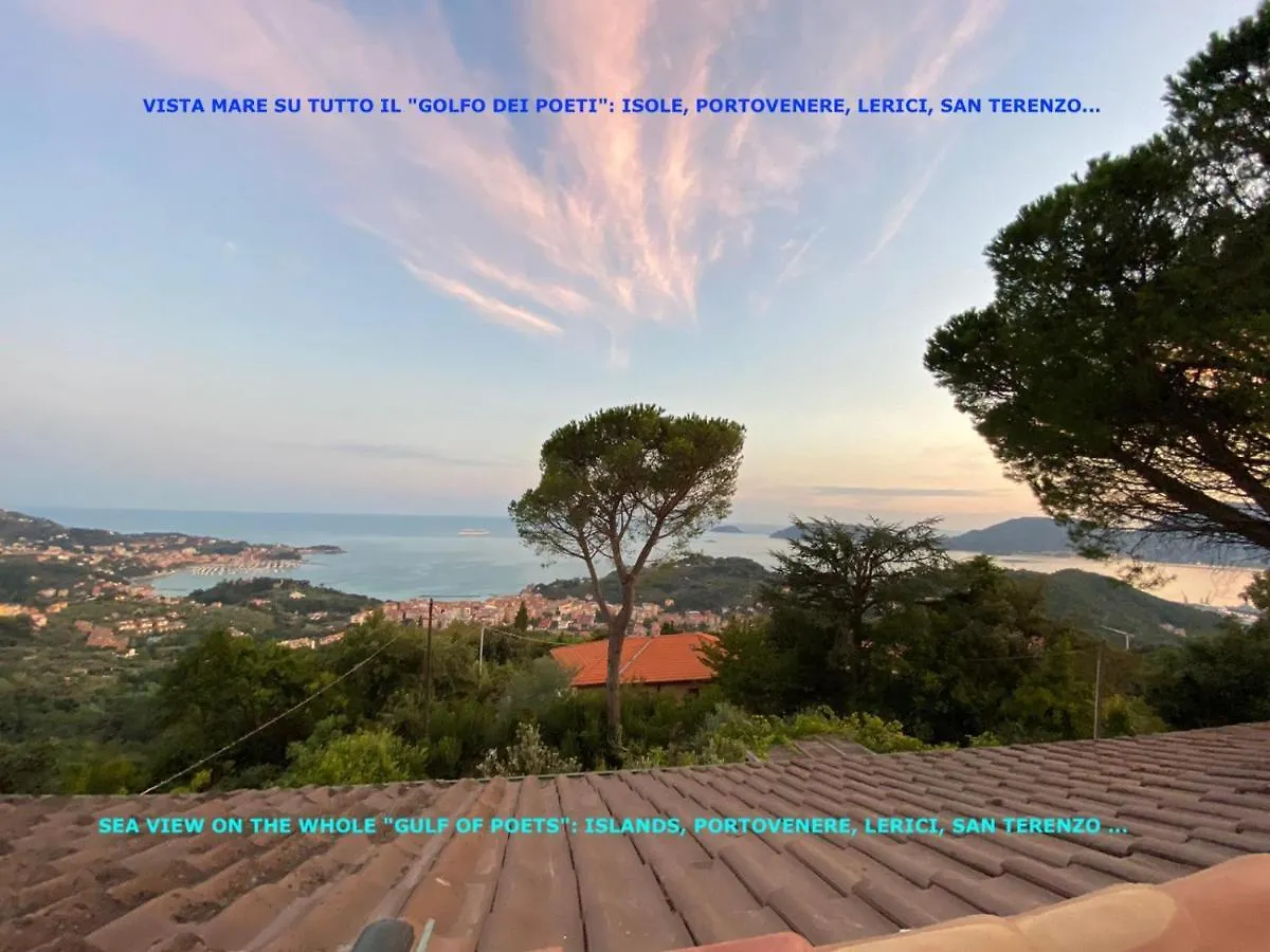 Il Mare Nel Bosco Appartamento Con Terrazza Nella Natura, Vista Mare, Lerici E Isole Holiday home